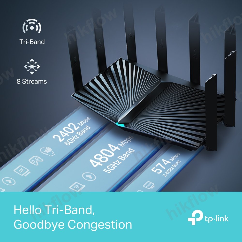 TP-Link Archer AXE95 AX7800 Wi-Fi 6E Router