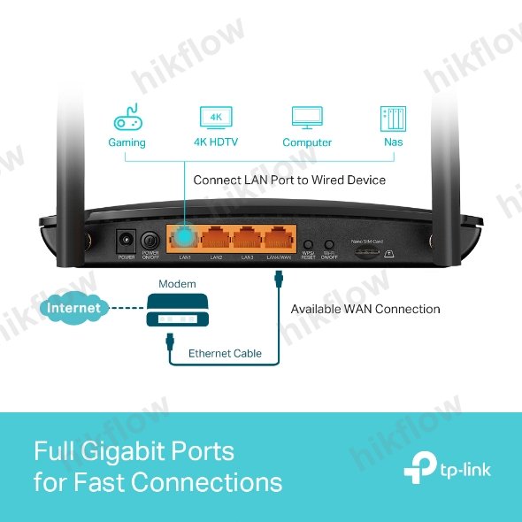 TP-Link Archer MR600 V3 AC1200 4G+ Router