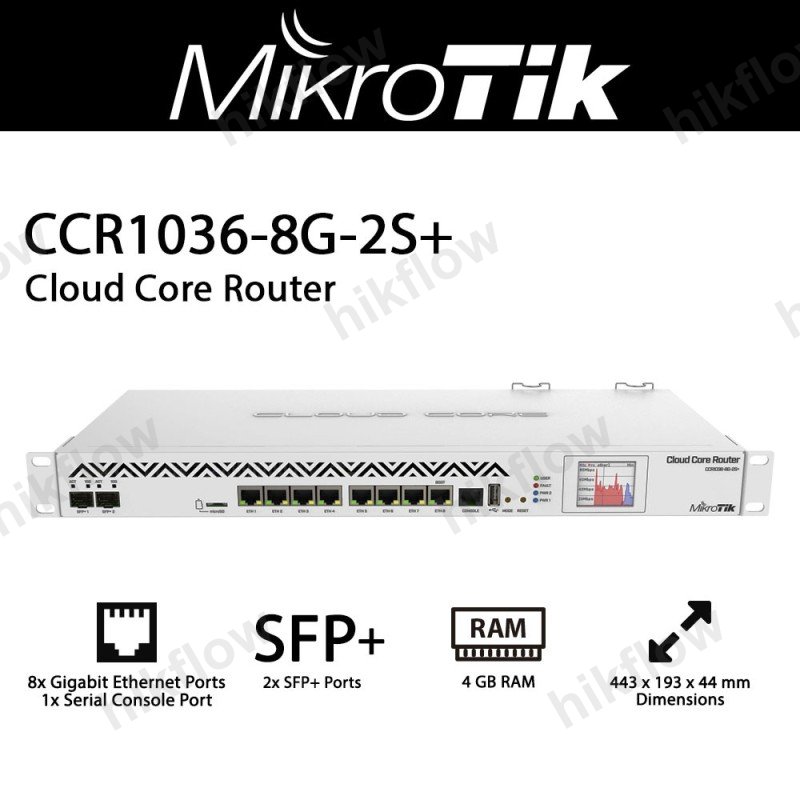 MikroTik CCR1036-8G-2S+ Cloud Core Router