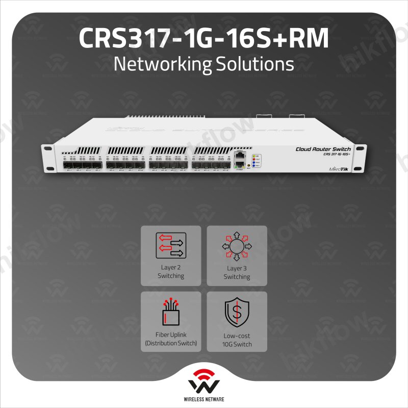 MikroTik CRS317-1G-16S+RM 16 Port SFP+ Yönetilebilir Switch