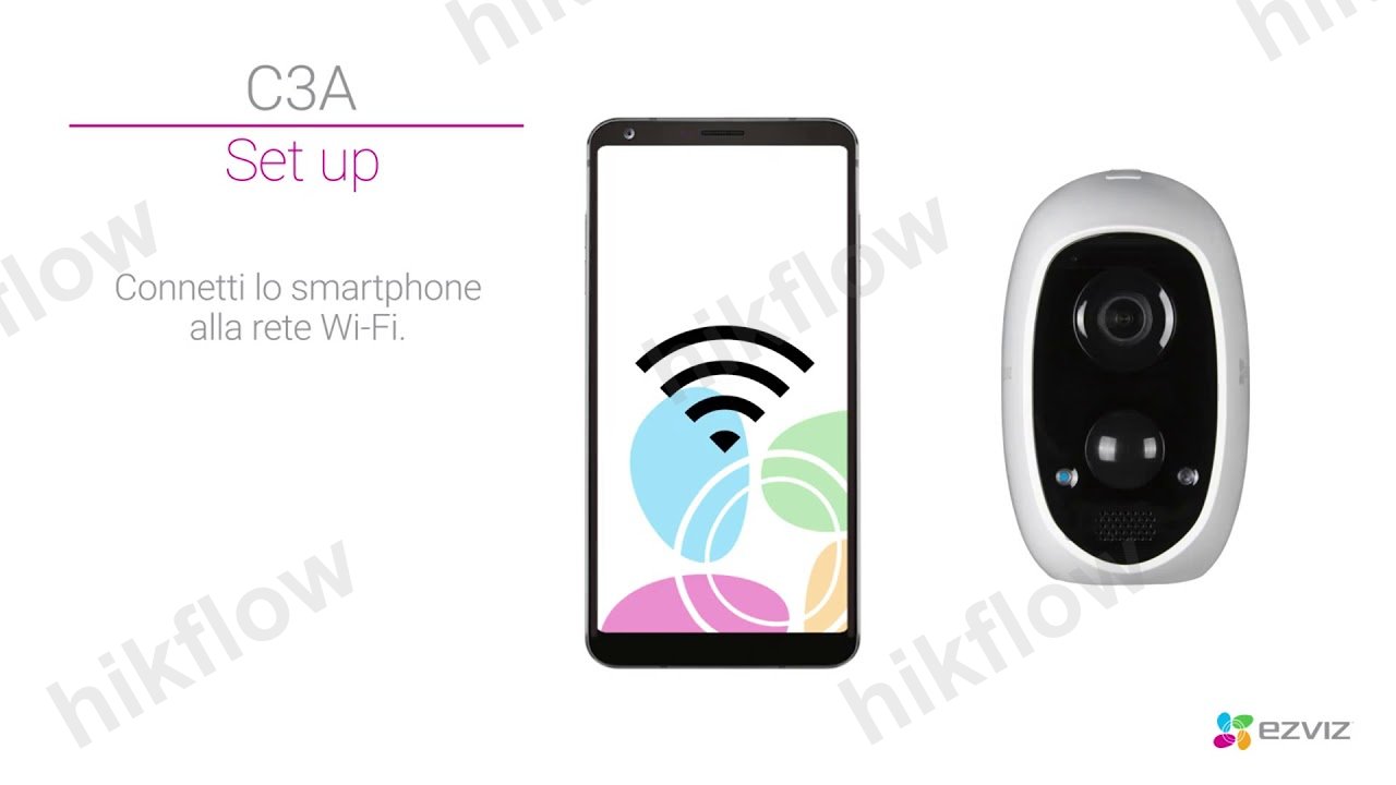 EZVIZ C3A (CS-C3A-A0-1C2WPMFBR) 2MP Kablosuz Bataryalı Kamera