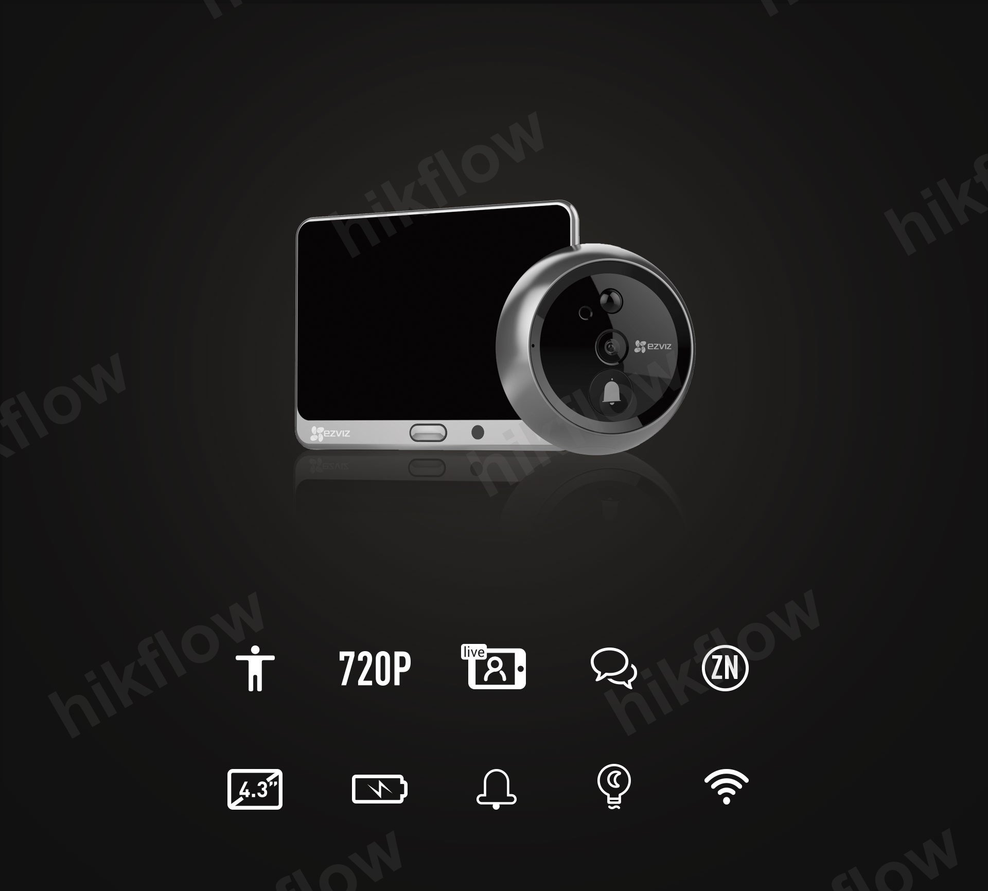 Ezviz CS-DP1 Akıllı Kapı Gözetleme Deliği