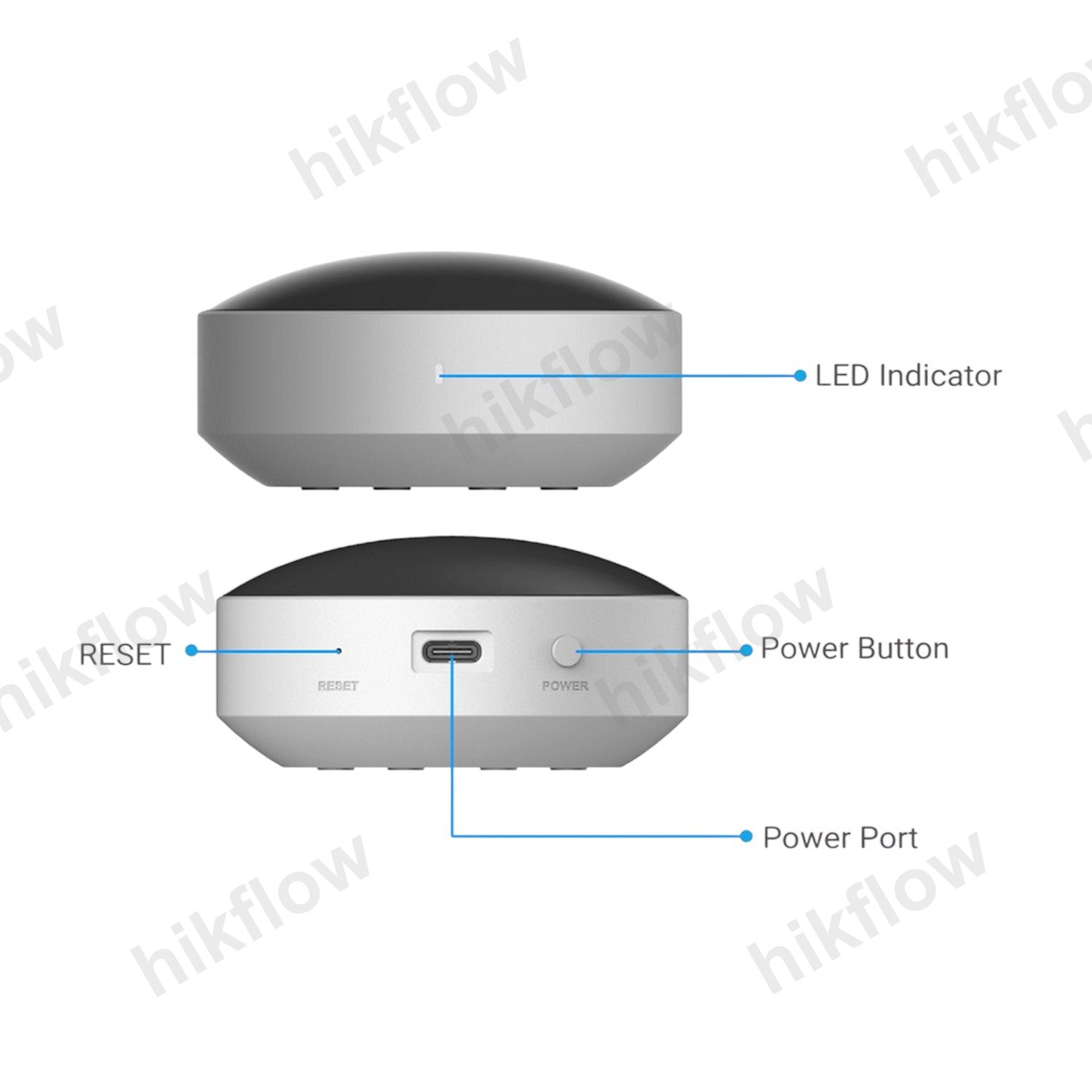 Ezviz CS-E6-R100-8C5W2F 5MP Akıllı Ev Kamerası