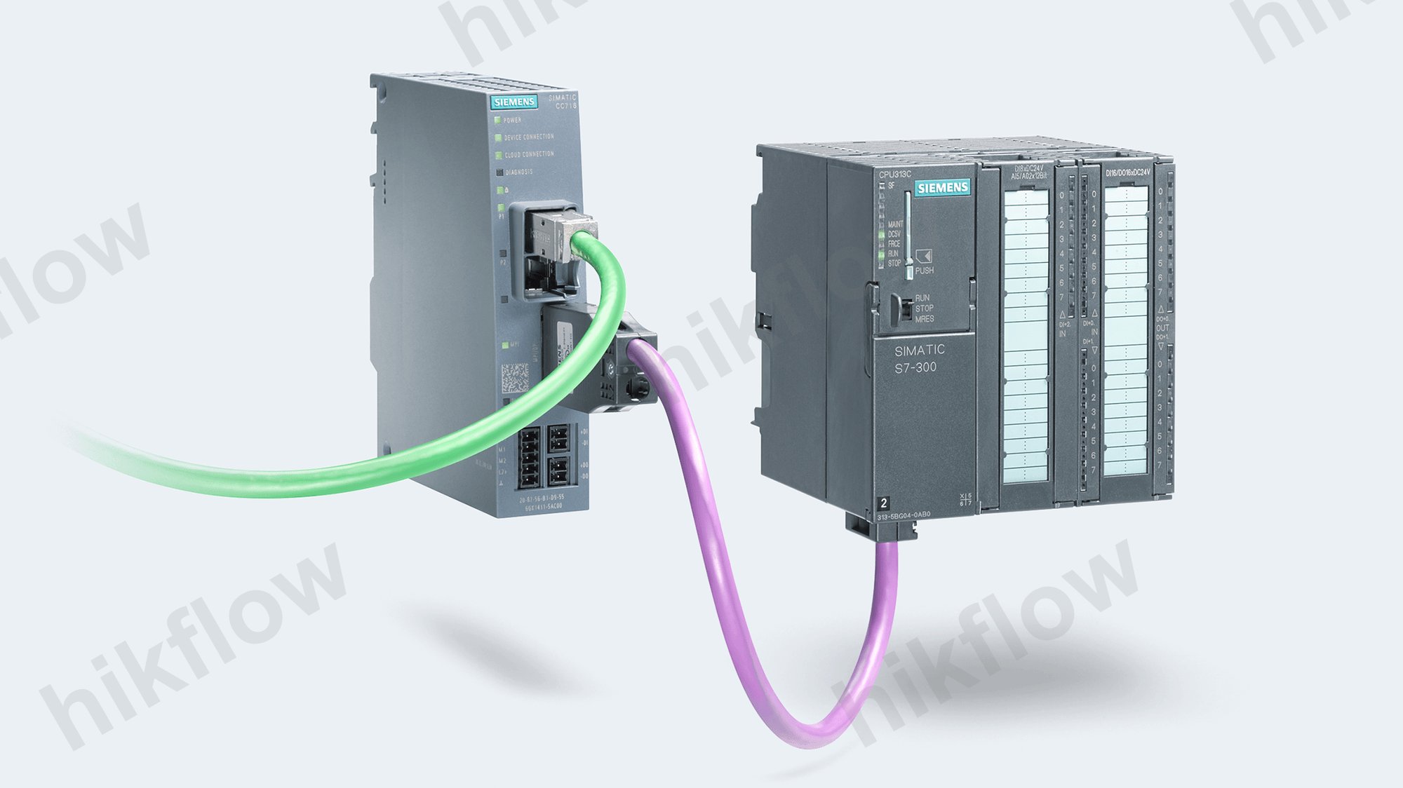 Ubiquiti UniFi Cloud Gateway Industrial