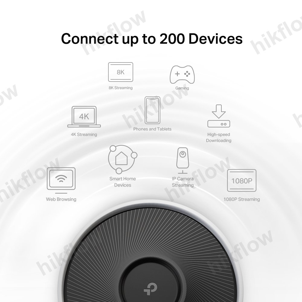 TP-Link Deco XE5300 AXE5300 Mesh Wi-Fi 6E Sistemi