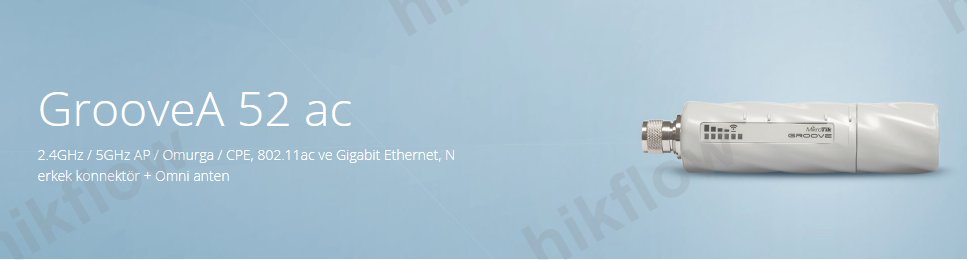 MikroTik Groove 52 ac (RBGrooveG-52ASHPacn)