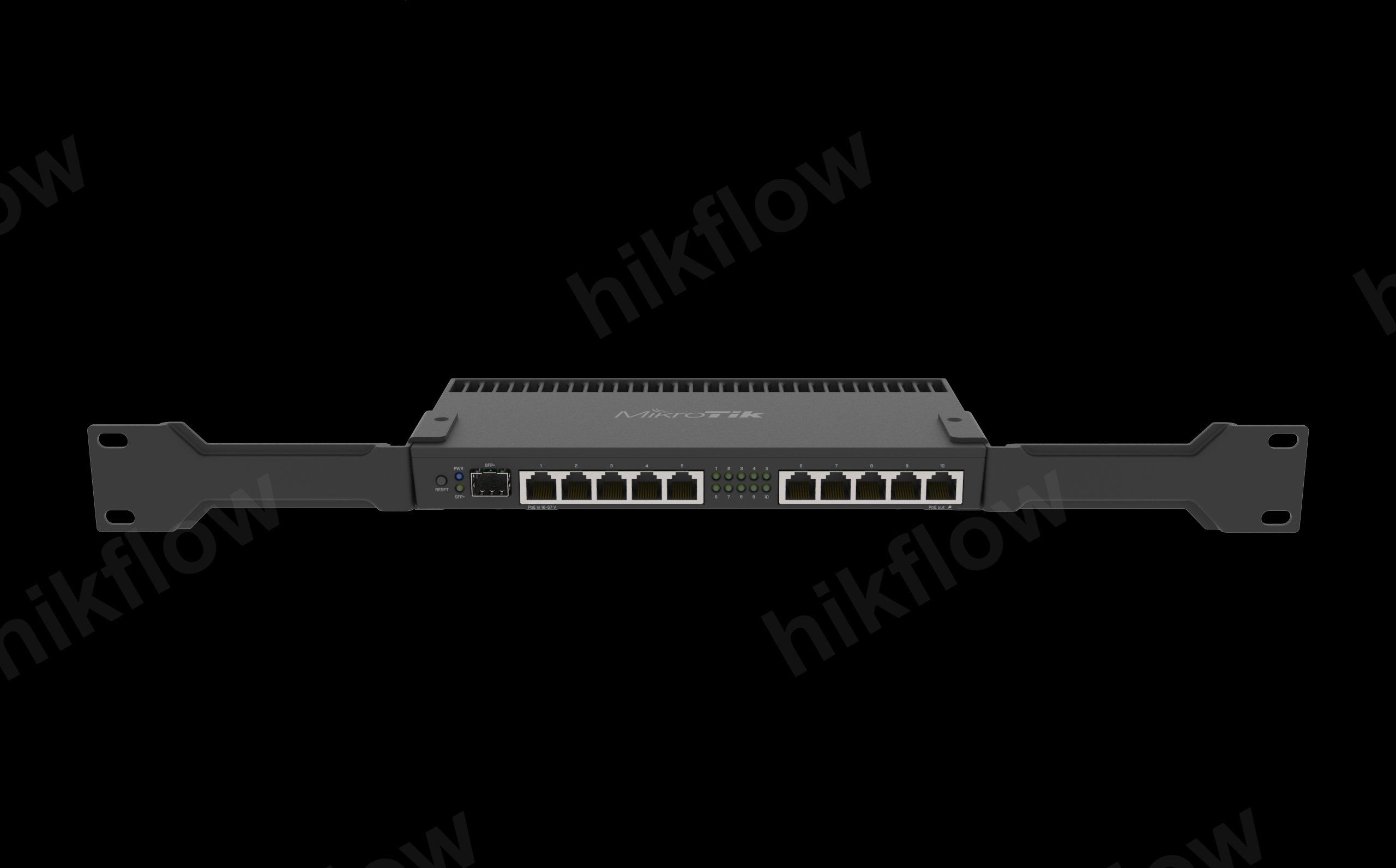 MikroTik RB4011iGS+RM 10 Port Gigabit Router