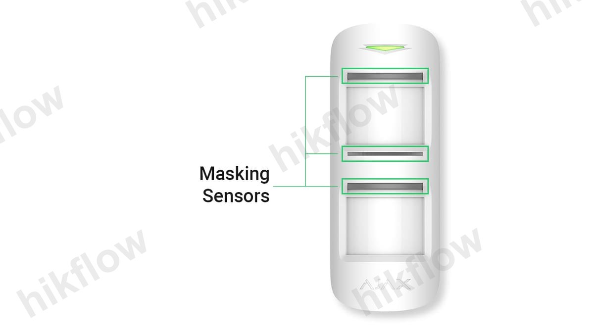 Ajax MotionProtect Outdoor Kablosuz Dış Mekan Hareket Dedektörü