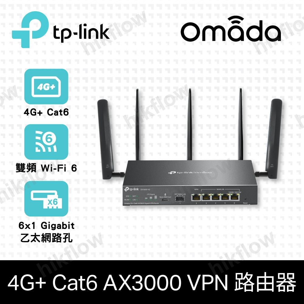 TP-Link Omada ER706W-4G AX3000 Gigabit VPN Router