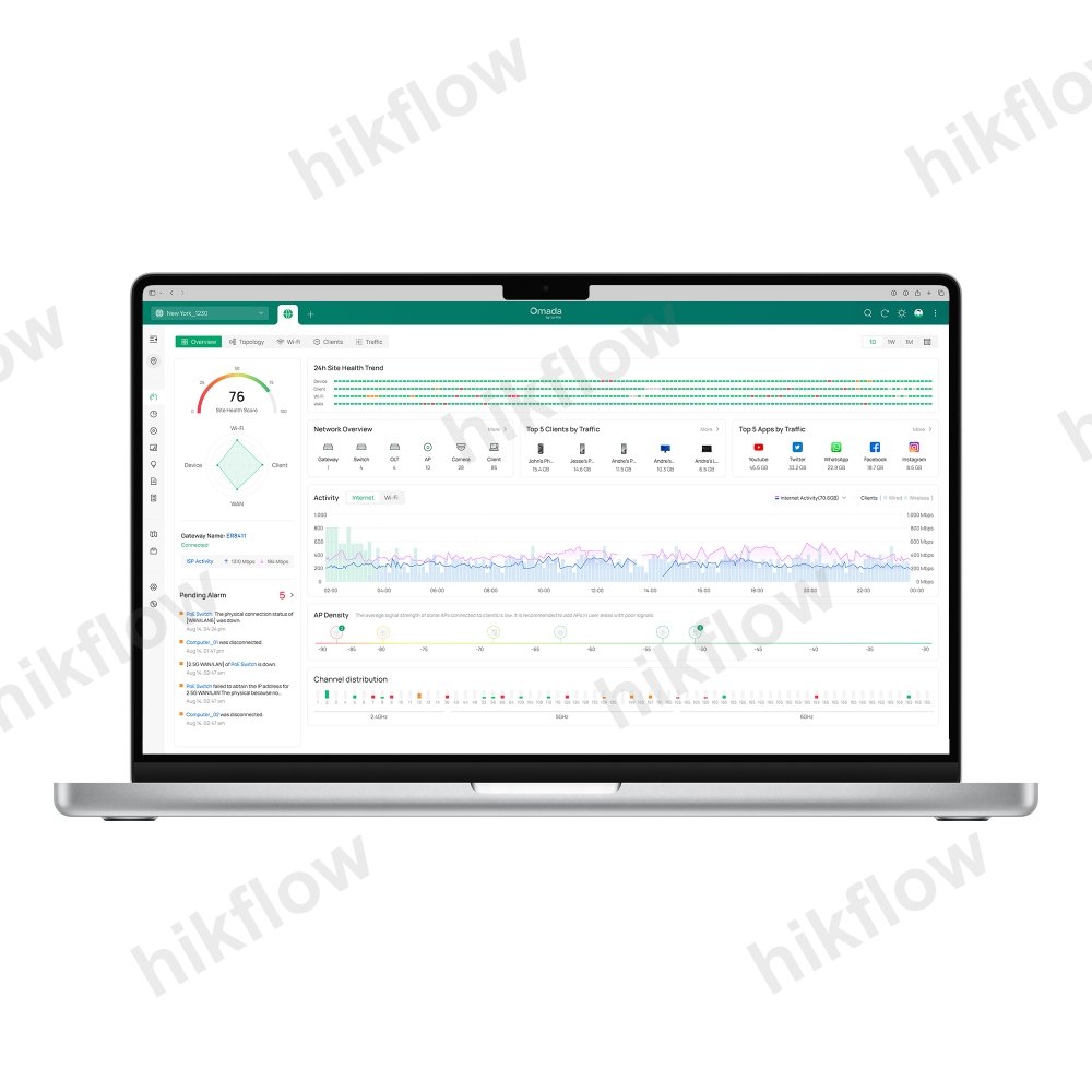 TP-Link Omada HX510 AX3000 Mesh WiFi 6 Access Point