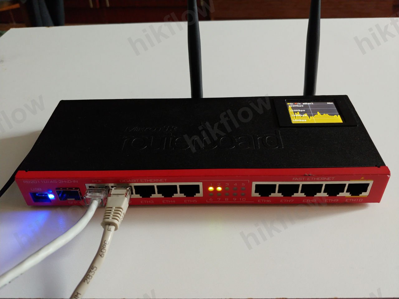 MikroTik RB2011UiAS-2HnD-IN Kablosuz Router