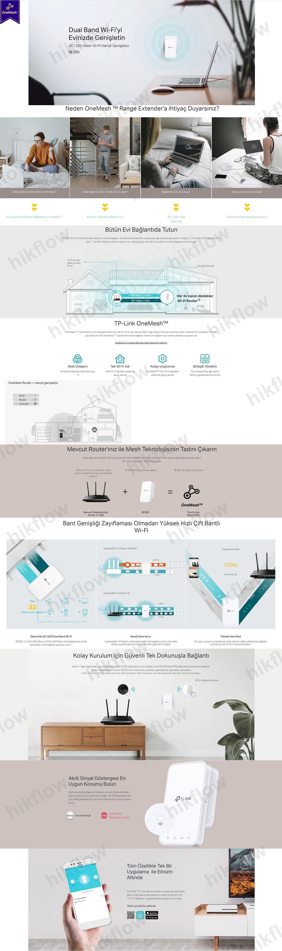 TP-Link RE300 AC1200 Mesh Wi-Fi Menzil Genişletici