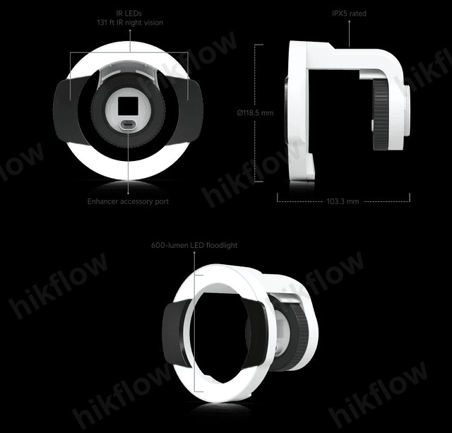 Ubiquiti UniFi Protect G5 Professional Vision Enhancer (UACC-G5-Enhancer)