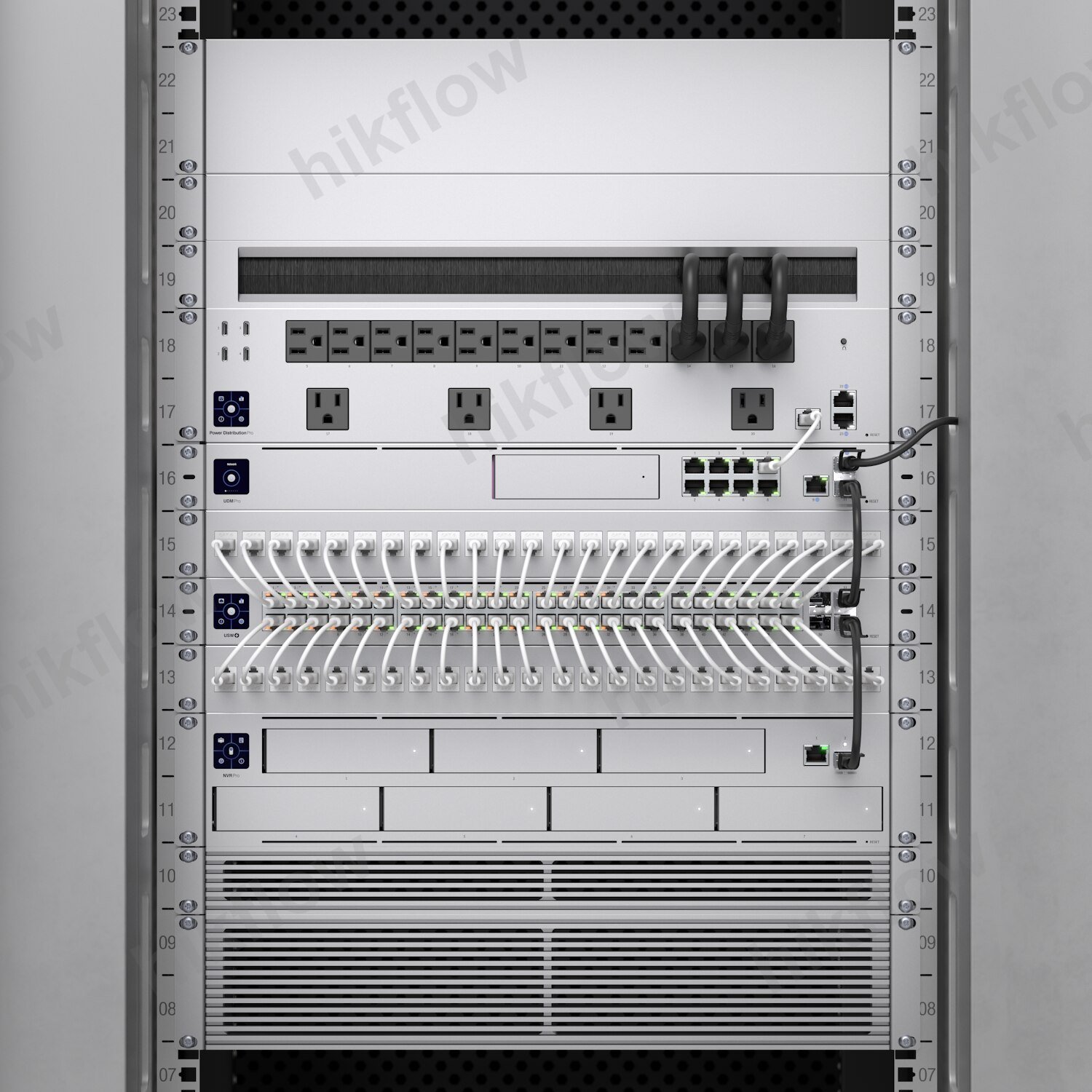 Ubiquiti UniFi UACC-Rack-Panel-Blank-2U Boş Panel