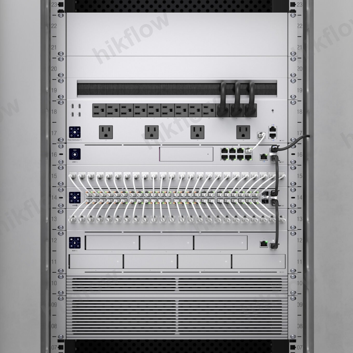 Ubiquiti UniFi Rack Panel Patch 16 Pro Max