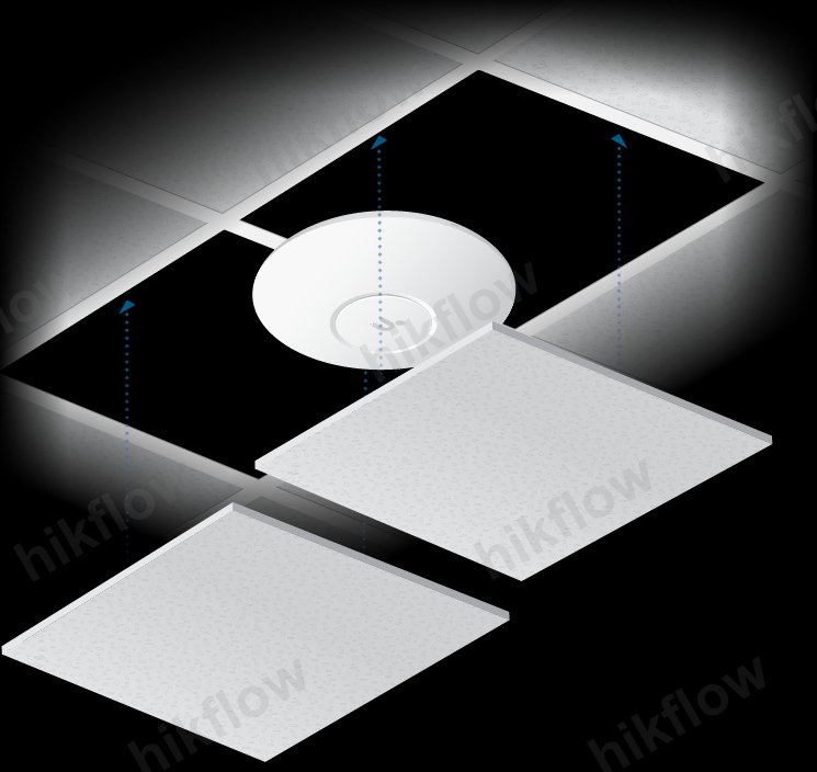 Ubiquiti UniFi UAP-AC-SHD Access Point